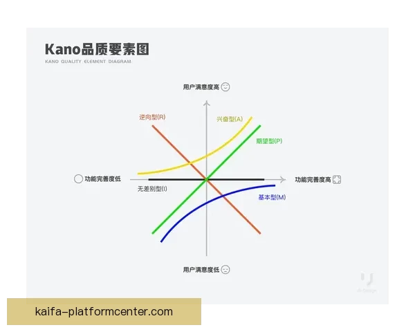 K8凯发最新玩法攻略全面解析助力玩家轻松赢取大奖