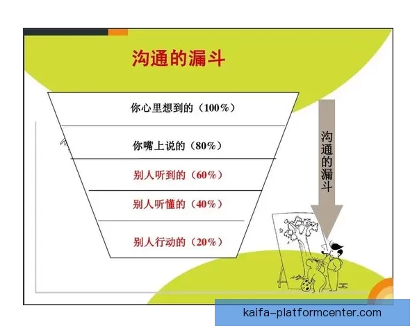 世界杯足球竞猜预测全攻略 提升你的胜率与分析技巧