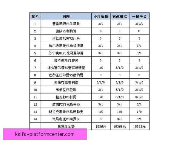 全面解析体育竞猜网站玩法技巧与投注技巧指南