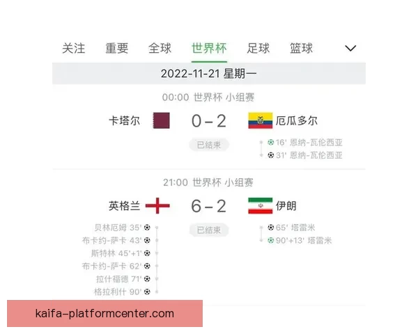 世界杯赛事竞猜预测分析 提升你的投注胜率策略