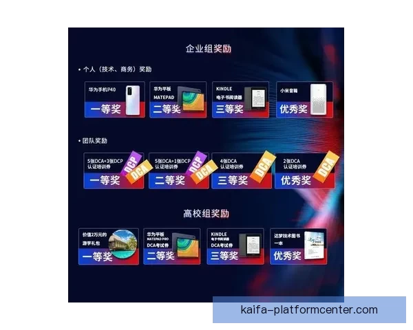 世界杯精彩竞猜活动，签到即可领取专属丰厚奖励